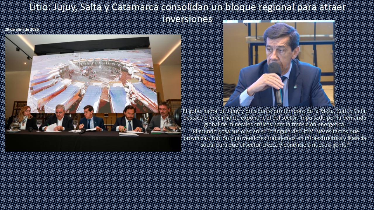 Minería. Litio: Jujuy, Salta y Catamarca